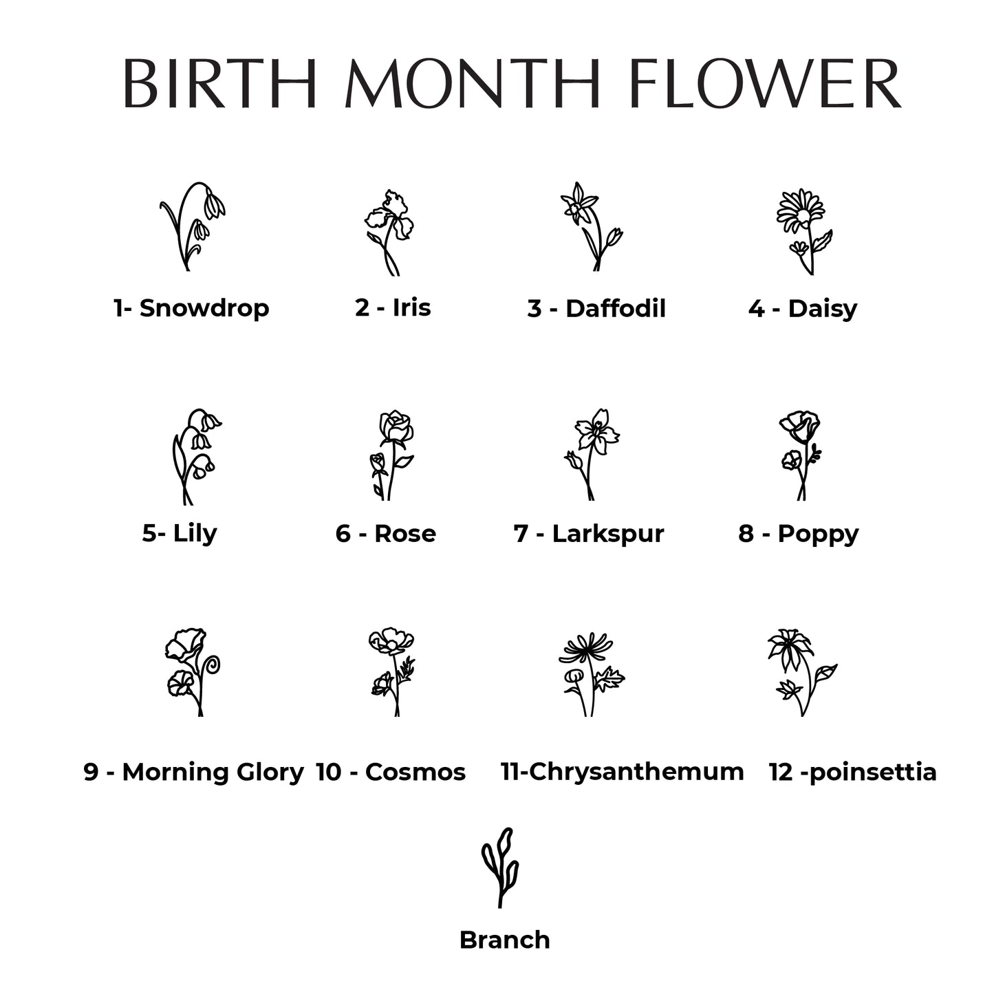 Birth Month Flower Bracelet